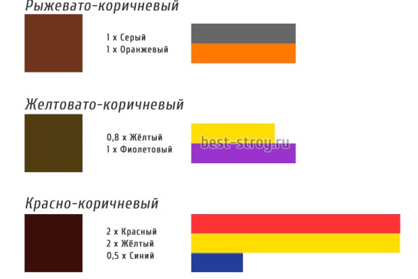 Ссылка на кракен тор магазин