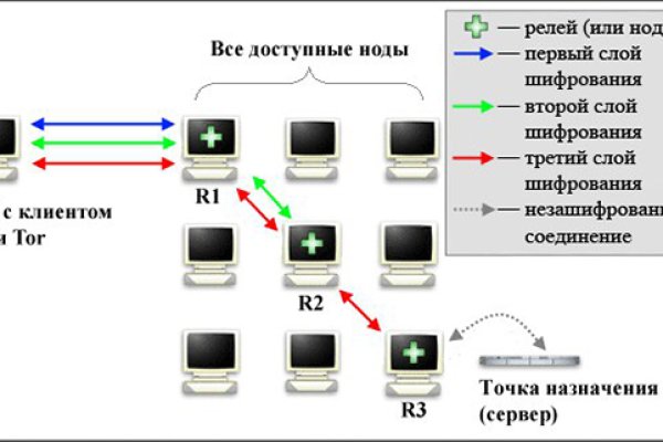 Kra36at