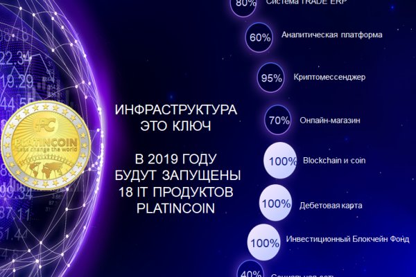 Кракен официальный сайт онион
